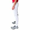 BRUCE BOLT Premium Pro Baseball Pant | On-Field