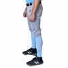 BRUCE BOLT Premium Pro Baseball Knicker | On-Field